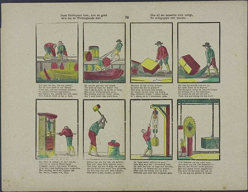 This children's picture teaches, in short and sweet, what the use of mechanics is, Franciscus Anthonius Beersmans, between 1866 and 1897