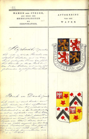 Beek en Donk (gem) NB 1890 HRvA RA 615 NB 064b-LR, Johannes Matthijs Lion