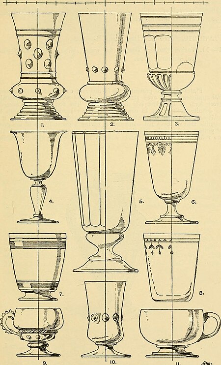 Handbook of ornament; a grammar of art, industrial and architectural designing in all its branches, for practical as well as theoretical use (1900) (14784468375)