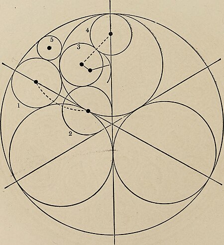 The power of form applied to geometric tracery - one hundred designs and their foundations resulting from one diagram (1851) (14593946688), 1851