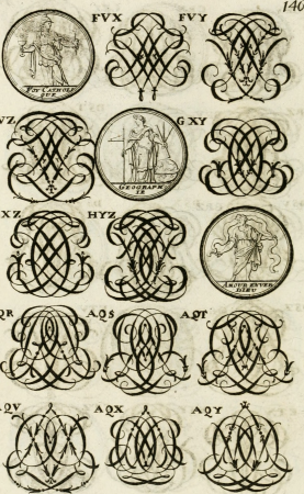 Livre curieux et utile pour les sçavans et artistes - composé de trois alphabets de chiffres simples, doubles and triples, fleuronnez et au premier trait - accompagné d'un tres grand nombre de (14746613532), 1685