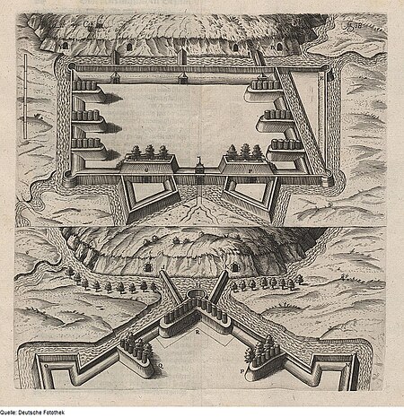 Building and setting up the strike defense to defend against an attack by the command, 1604