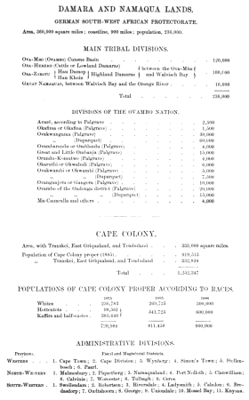 AFR V4 D581 Appendix of Africa Vol 4 by Élisée Reclus, 12 June 1890