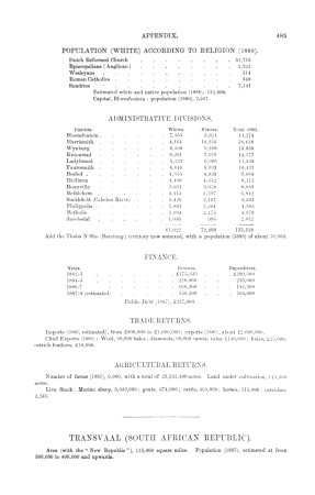 AFR V4 D589 Appendix of Africa Vol 4 by Élisée Reclus, 12 June 1890