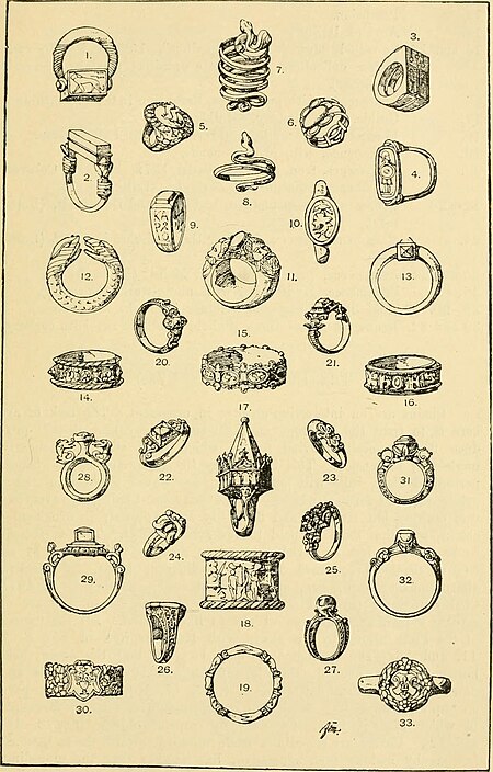 Handbook of ornament; a grammar of art, industrial and architectural designing in all its branches, for practical as well as theoretical use (1900) (14597884928)