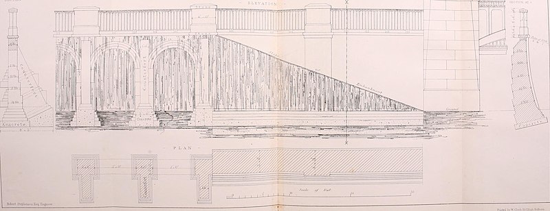 Railway practice- a collection of working plans and practical details of construction in the public works of the most celebrated engineers comprising tunnels and tunnel fronts, turnpike road (14574188950), Samuel Charles Brees, 1838