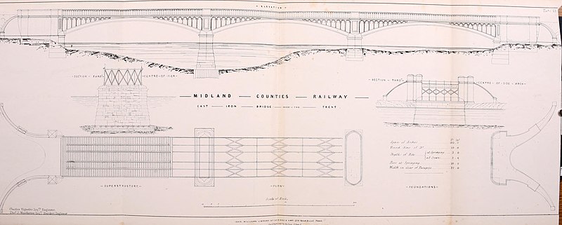 Railway practice- a collection of working plans and practical details of construction in the public works of the most celebrated engineers comprising tunnels and tunnel fronts, turnpike road (14574392638), Samuel Charles Brees, 1838