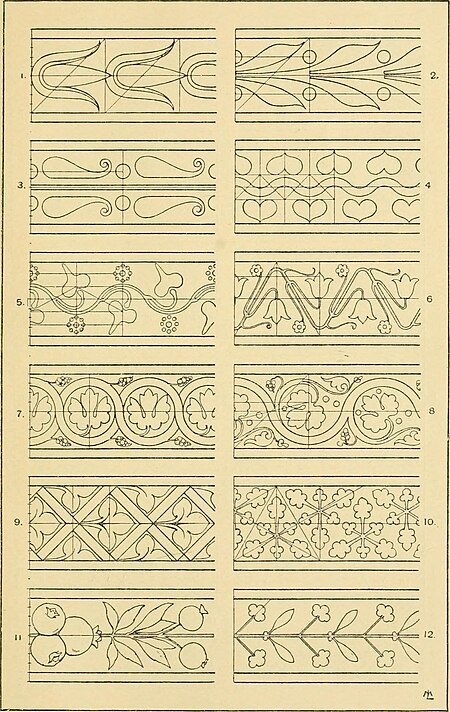 Handbook of ornament; a grammar of art, industrial and architectural designing in all its branches, for practical as well as theoretical use (1900) (14597855857)