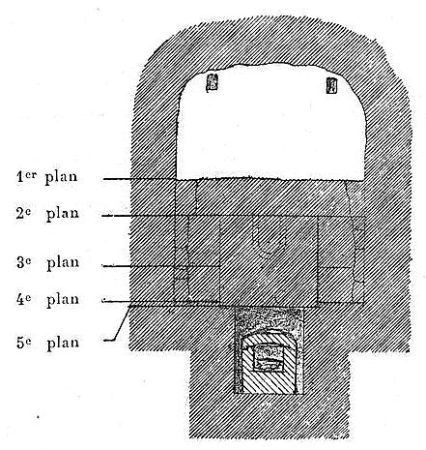 Cross section of the Tabnit vault showing the successive courses of the paving, Osman Hamdi Bey, 1892