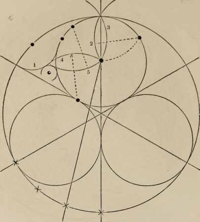 The power of form applied to geometric tracery - one hundred designs and their foundations resulting from one diagram (1851) (14800520643), 1851