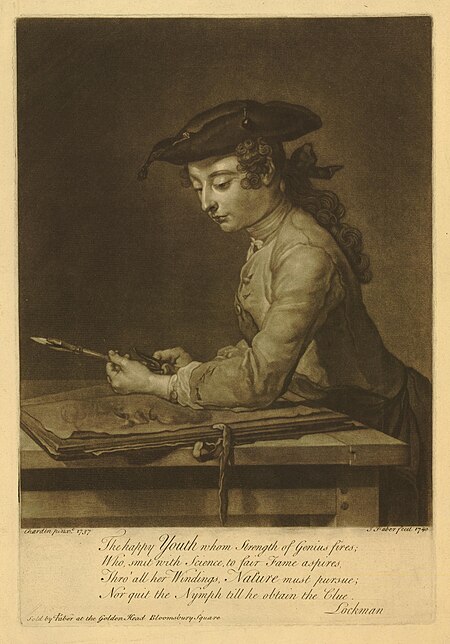 John Faber the Younger - Portrait of young man seen three-quarter length and sitting to left at table with portfolio, open at drawing of head, sharpening crayon, 1902,1011.1290, Jean-Baptiste-Siméon Chardin