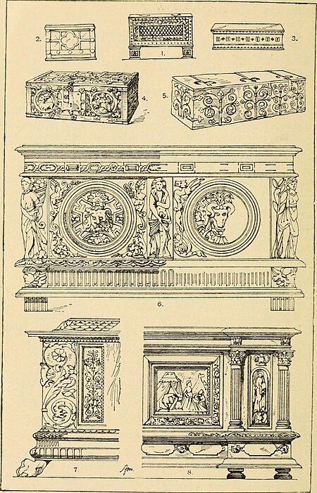 Handbook of ornament; a grammar of art, industrial and architectural designing in all its branches, for practical as well as theoretical use (1900) (14761515716)
