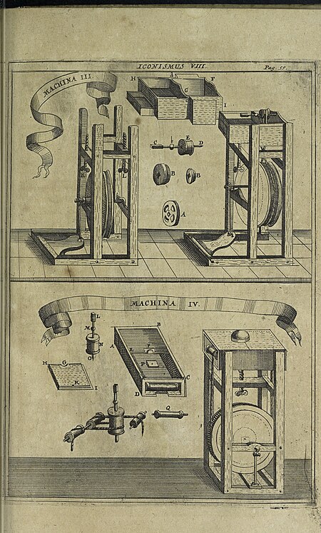 Oculus artificialis teledioptricus, sive, Telescopium - ex abditis rerum naturalium and artificialium principiis protractum novâ methodo, eâque solidâ explicatum ac comprimis è triplici fundamento (14595629567), 1685