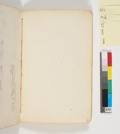 Blank, Martinus Rørbye