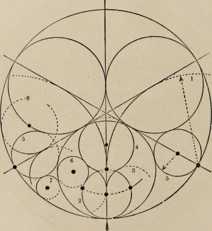 The power of form applied to geometric tracery - one hundred designs and their foundations resulting from one diagram (1851) (14777579311), 1851