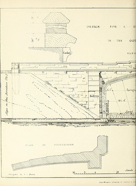 Railway practice- a collection of working plans and practical details of construction in the public works of the most celebrated engineers comprising tunnels and tunnel fronts, turnpike road (14758758104), Samuel Charles Brees, 1838