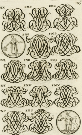 Livre curieux et utile pour les sçavans et artistes - composé de trois alphabets de chiffres simples, doubles and triples, fleuronnez et au premier trait - accompagné d'un tres grand nombre de (14560252799), 1685