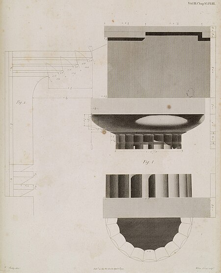 Fig 1- Capital and architrave of the columns with the step There were six drops under each triglyph, but all of them bro - Stuart James & Revett Nicholas - 1794