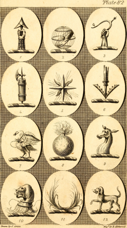 British crests - containing the crests and mottos of the families of Great Britain and Ireland; together with those of the principal cities; and a glossary of heraldic terms (1817) (14783949955), 1817