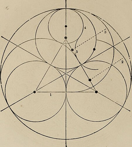 The power of form applied to geometric tracery - one hundred designs and their foundations resulting from one diagram (1851) (14780065592), 1851