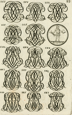 Livre curieux et utile pour les sçavans et artistes - composé de trois alphabets de chiffres simples, doubles and triples, fleuronnez et au premier trait - accompagné d'un tres grand nombre de (14766745973), 1685