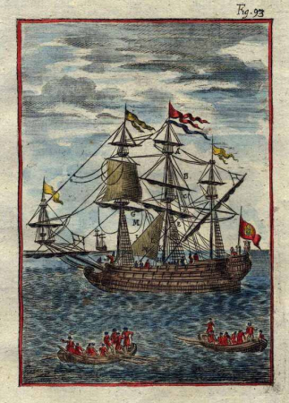 Types of sails, 1719c, Alain Manesson Mallet, between 1683 and 1719