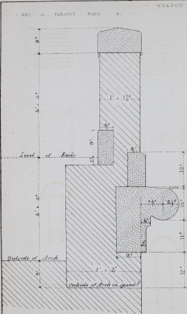 Railway practice. A collection of working plans and practical details of construction in the public works of the most celebrated engineers on the several railways, canals, and other public works (14758408905), Samuel Charles Brees, 1836
