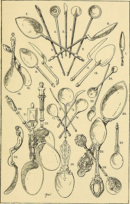 Handbook of ornament; a grammar of art, industrial and architectural designing in all its branches, for practical as well as theoretical use (1900) (14761491996)