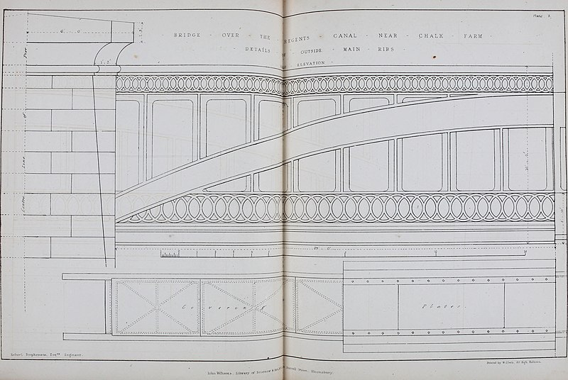 Railway practice. A collection of working plans and practical details of construction in the public works of the most celebrated engineers on the several railways, canals, and other public works (14571707279), Samuel Charles Brees, 1836