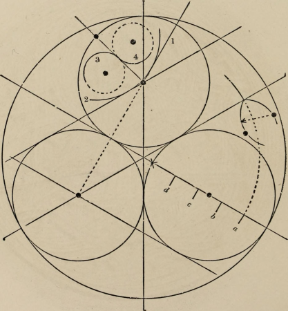 The power of form applied to geometric tracery - one hundred designs and their foundations resulting from one diagram (1851) (14757611276), 1851