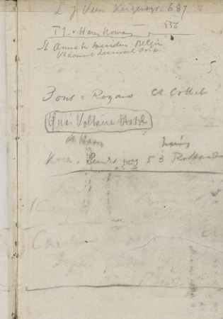 Annotaties, RP-T-1924-80-2, George Hendrik Breitner, between 1907 and 1909