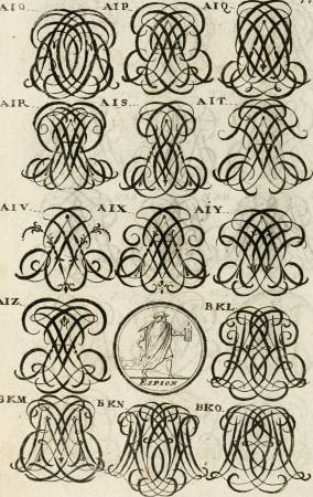 Livre curieux et utile pour les sçavans et artistes - composé de trois alphabets de chiffres simples, doubles and triples, fleuronnez et au premier trait - accompagné d'un tres grand nombre de (14766755483), 1685