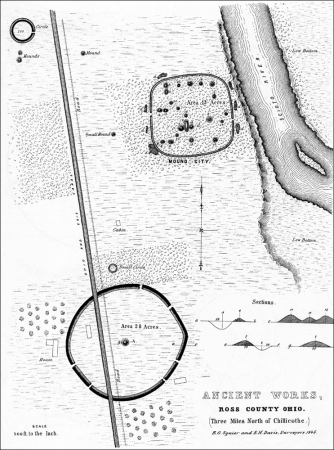 Ancient Works Squier and Davis Plate XIX, 1848
