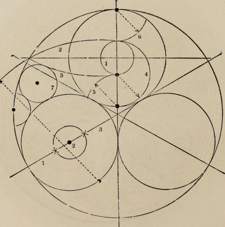 The power of form applied to geometric tracery - one hundred designs and their foundations resulting from one diagram (1851) (14800426183), 1851