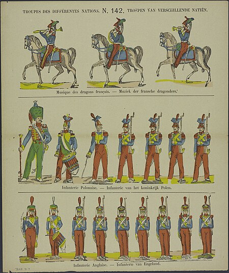 Troops of different nations, between 1833 and 1880