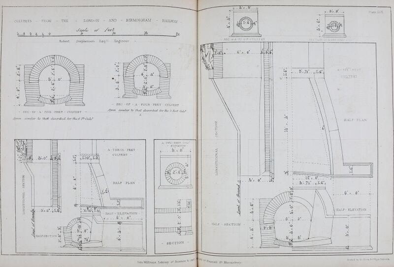 Railway practice. A collection of working plans and practical details of construction in the public works of the most celebrated engineers on the several railways, canals, and other public works (14571739499), Samuel Charles Brees, 1836