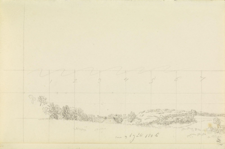 Schilfgedeckte Haüser in einer Talsenkung auf Rügen, Caspar David Friedrich, 3 July 1806