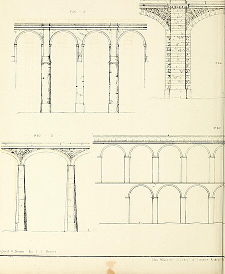 Railway practice- a collection of working plans and practical details of construction in the public works of the most celebrated engineers comprising tunnels and tunnel fronts, turnpike road (14574439239), Samuel Charles Brees, 1838
