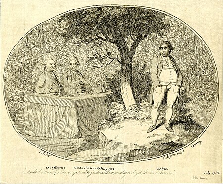 "Aside he turn'd for envy, yet with jealous leer mailign, eyd them askance"., James Gillray, 1782