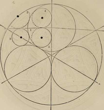 The power of form applied to geometric tracery - one hundred designs and their foundations resulting from one diagram (1851) (14757692836), 1851