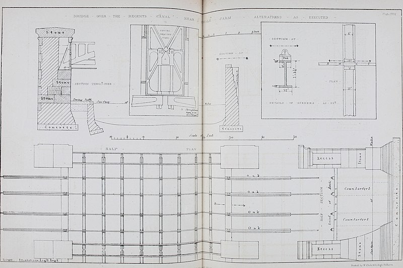 Railway practice. A collection of working plans and practical details of construction in the public works of the most celebrated engineers on the several railways, canals, and other public works (14756034564), Samuel Charles Brees, 1836