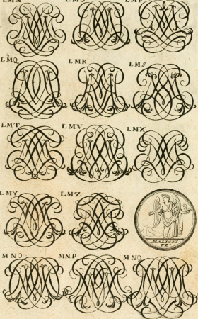 Livre curieux et utile pour les sçavans et artistes - composé de trois alphabets de chiffres simples, doubles and triples, fleuronnez et au premier trait - accompagné d'un tres grand nombre de (14746866925), 1685
