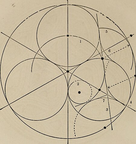The power of form applied to geometric tracery - one hundred designs and their foundations resulting from one diagram (1851) (14757614986), 1851