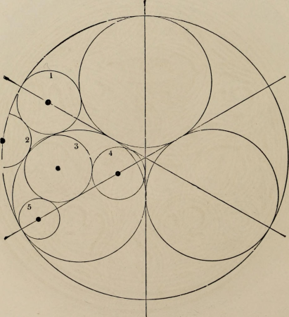 The power of form applied to geometric tracery - one hundred designs and their foundations resulting from one diagram (1851) (14777425961), 1851