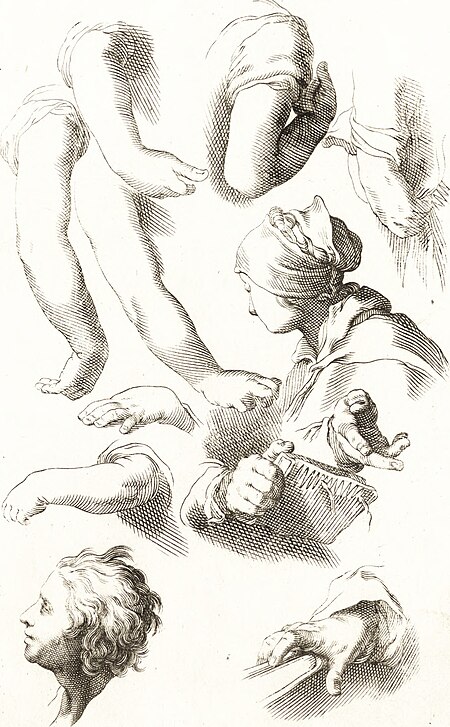 Ars pictoria - or, An academy treating of drawing, painting, limning and etching - to which are added thirty copper plates expressing the choicest, nearest, and most exact grounds and rules of (14595660249), 1669