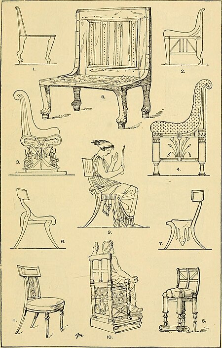 Handbook of ornament; a grammar of art, industrial and architectural designing in all its branches, for practical as well as theoretical use (1900) (14761501826)