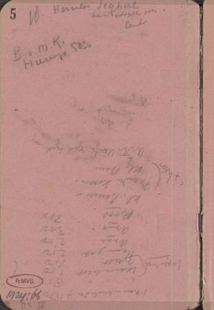 Annotaties, RP-T-1924-66-1, George Hendrik Breitner, between 1898 and 1902