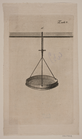 Board for: "Guide for the farmer to grow flax", Gerhard Ludvig Lahde, 1806