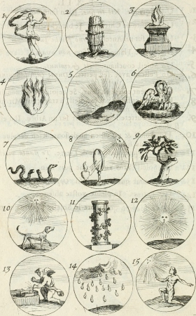 Livre curieux et utile pour les sçavans et artistes - composé de trois alphabets de chiffres simples, doubles and triples, fleuronnez et au premier trait - accompagné d'un tres grand nombre de (14560390617), 1685