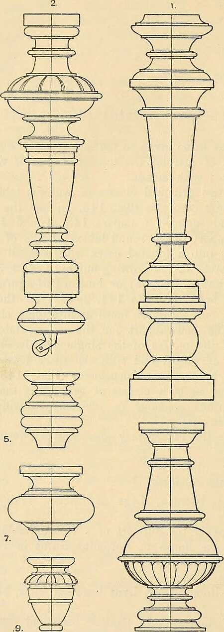 Handbook of ornament; a grammar of art, industrial and architectural designing in all its branches, for practical as well as theoretical use (1900) (14761415666)